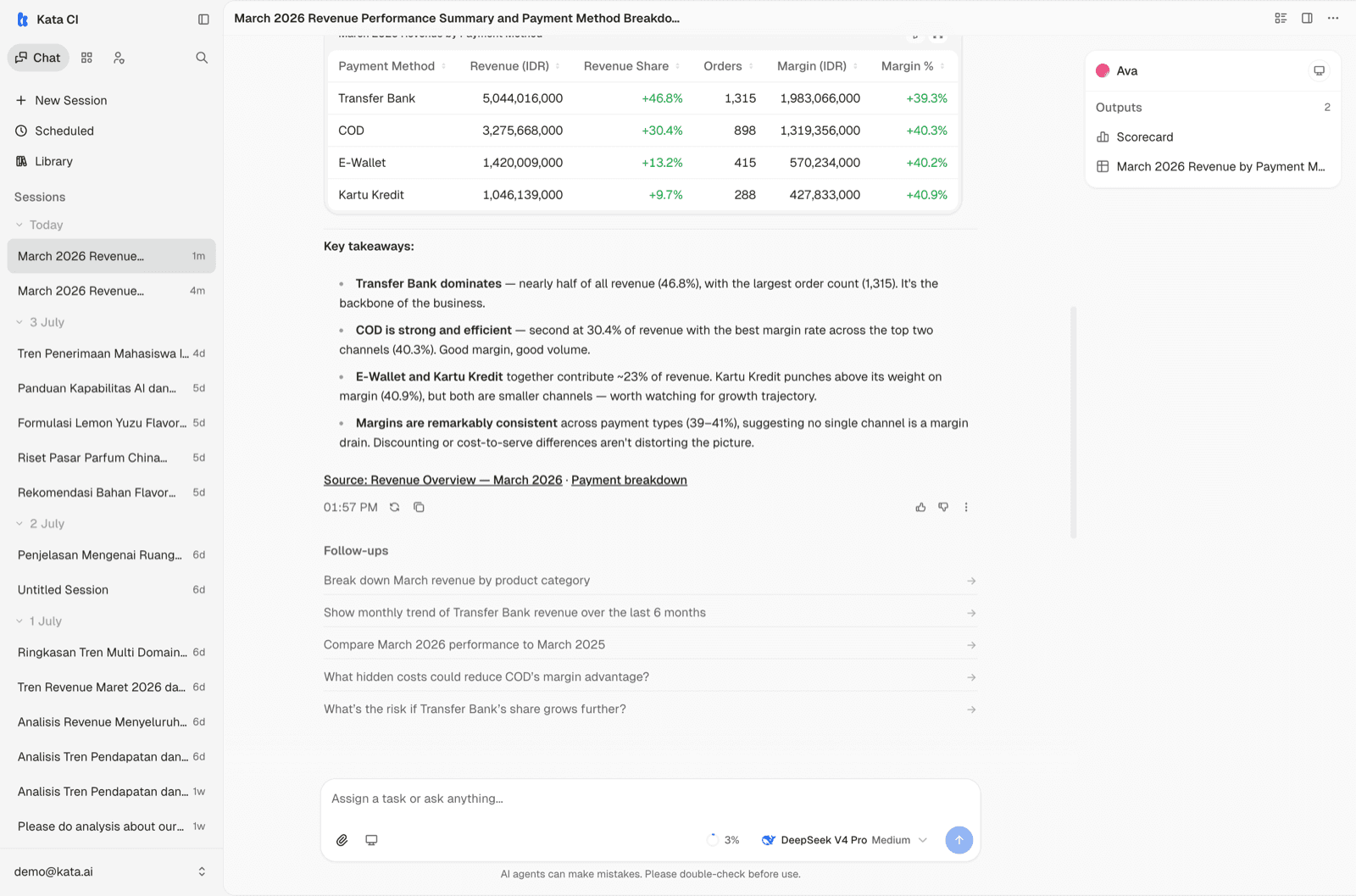 Ava's completed analysis with a revenue table, takeaways, cited sources, and suggested follow-ups